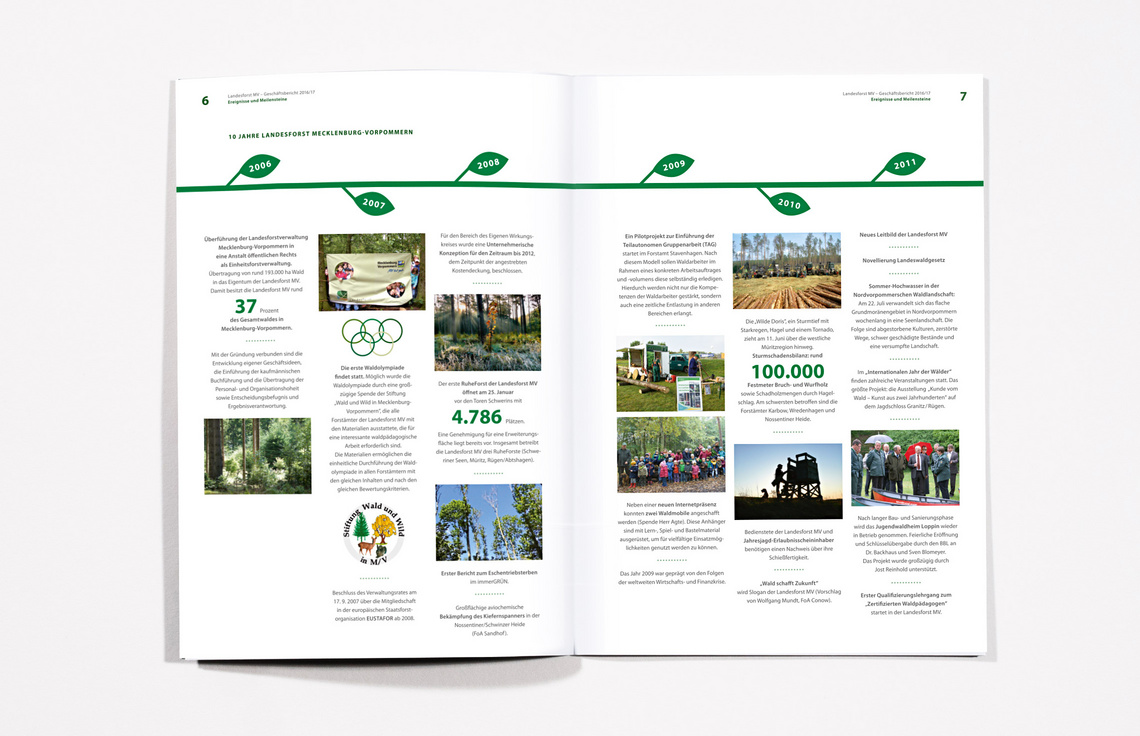 Geschäftsbericht 2016/17 für die Landesforst Mecklenburg-Vorpommern, Zeitleiste, Info-Grafik, Annualreport Design, Printdesign