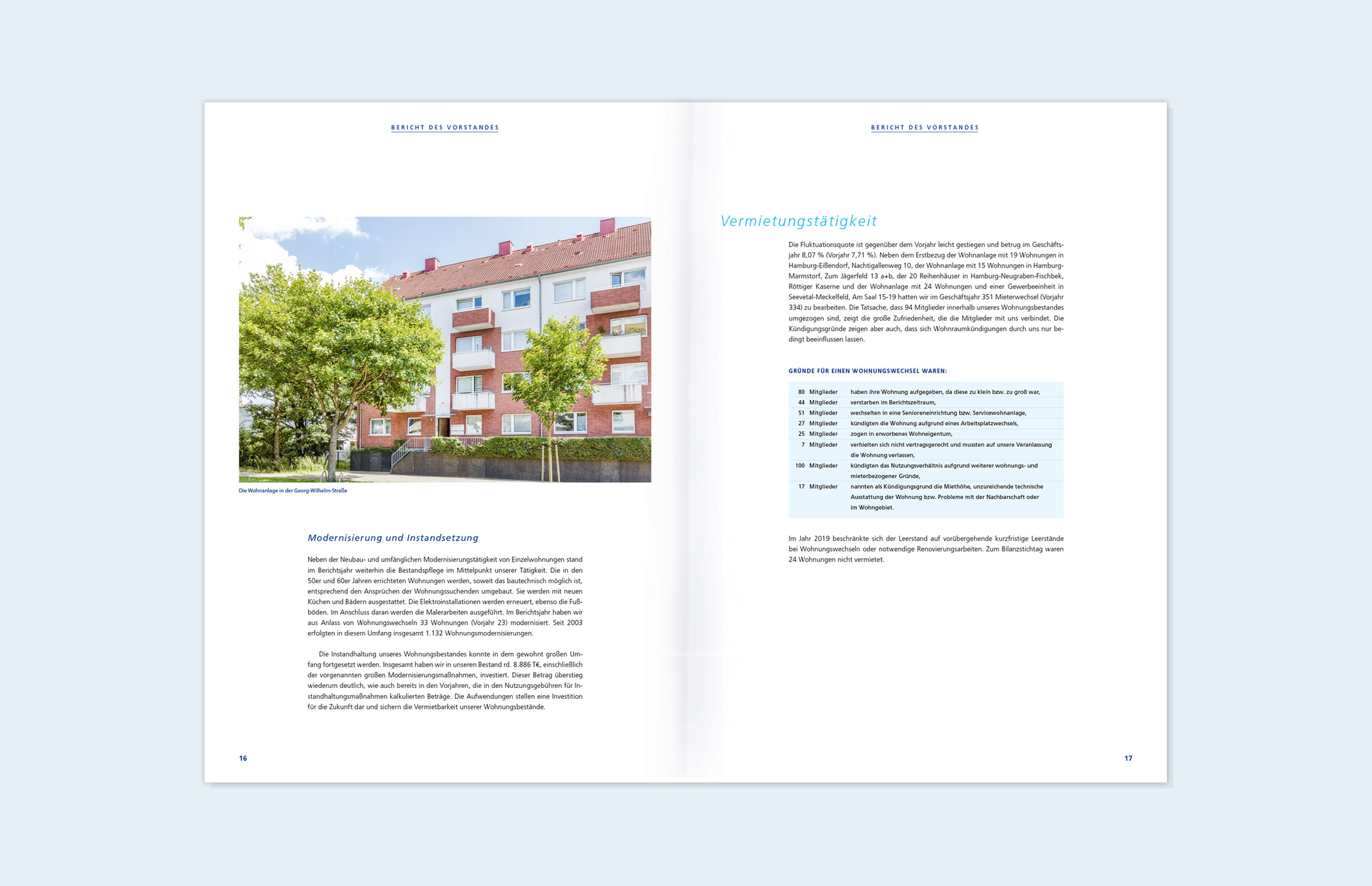 Süderelbe Baugenossenschaft, Geschäftsbericht 2019, Innenseiten. Annual Report, Print, Fotografie Sinje Hasheider