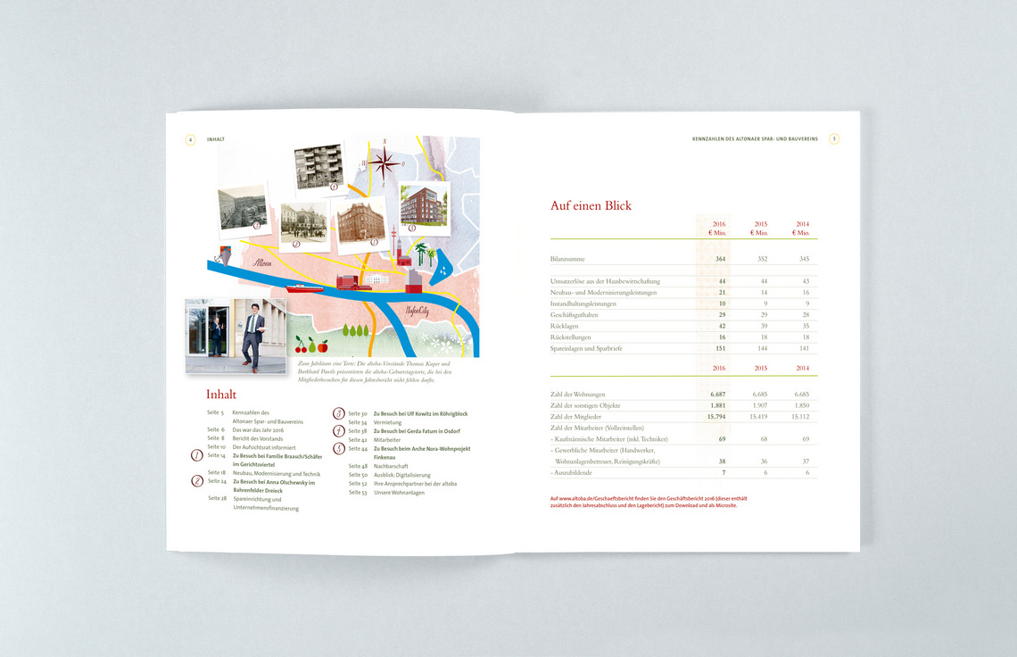Annual Report Design, Jahresbericht 2016 der altoba, Hamburg; Design