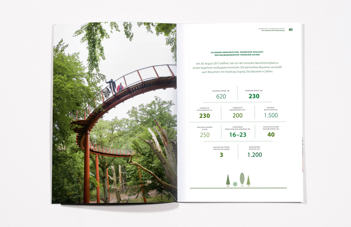 Geschäftsbericht 2016/17 für die Landesforst Mecklenburg-Vorpommern, Innenseiten, Annualreport Design, Printdesign, Fotografie Jann Wilken