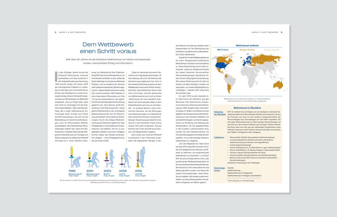 Editorial Design, Mitarbeitermagazin, Corporate Publishing; Innenseiten Mitarbeiterzeitung für die medac, Hamburg; Typografie, Info-Grafik