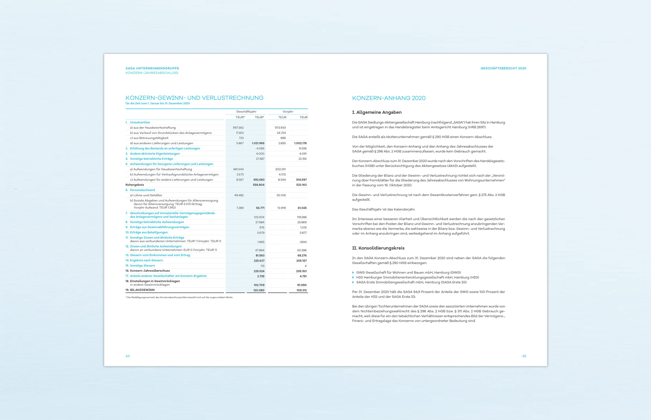 Geschäftsbericht, Editorial Design, Annual Report; KonzernGeschäftsbericht 2020 der SAGA Unternehmensgruppe, Hamburg, zum Thema ganzheitliche Quartiersentwicklung am Beispiel Mümmelmannsberg; Tabelle, Typografie