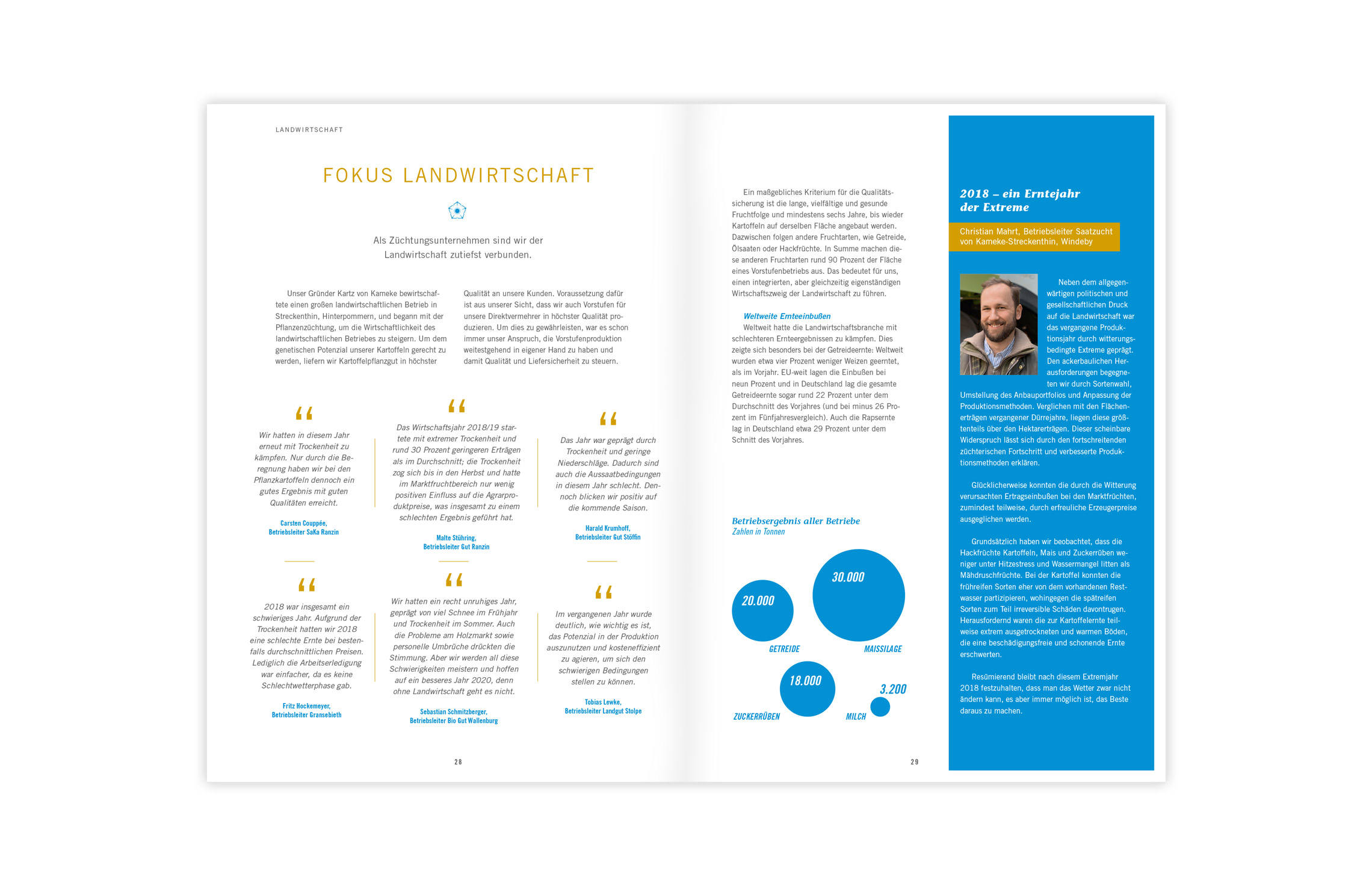 Annual Report Design, Jahresbericht 2018/2019 der Solana GmbH & Co. KG, Hamburg; Design, Fotografie, Geschäftsbericht