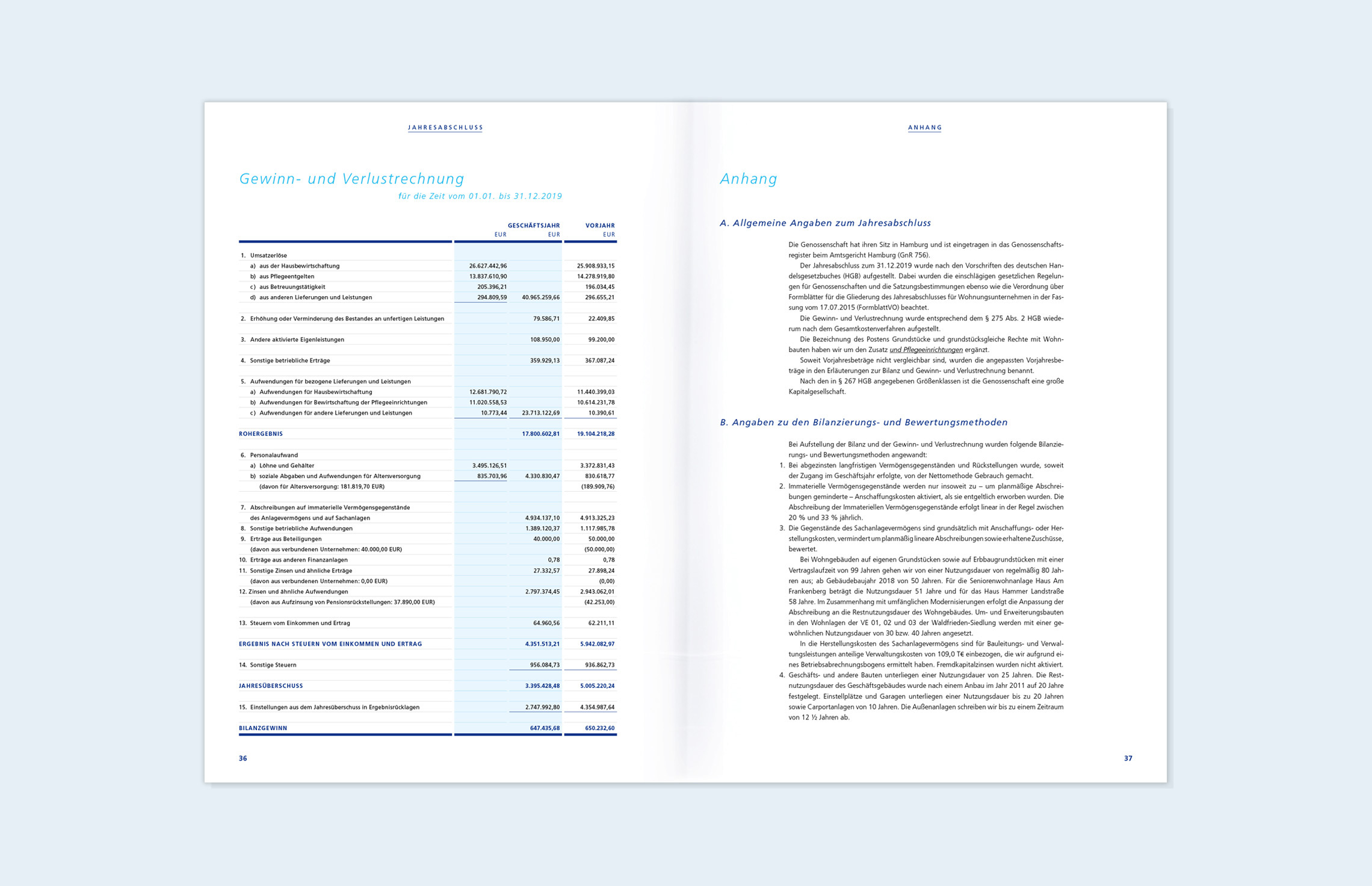 Süderelbe Baugenossenschaft, Geschäftsbericht 2019, Innenseiten. Annual Report, Print, Typografie
