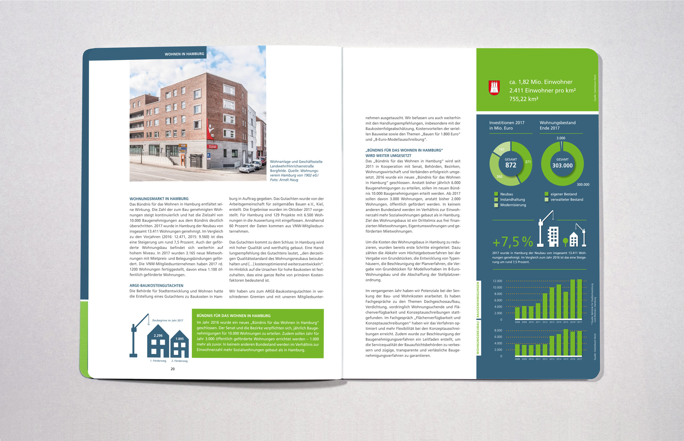 VNW Verband norddeutscher Wohnungsunternehmen e.V., Innenseiten vom Geschäftsbericht 2017/18, Annualreport, Typographie, Illustration, Infografik, Printdesign
